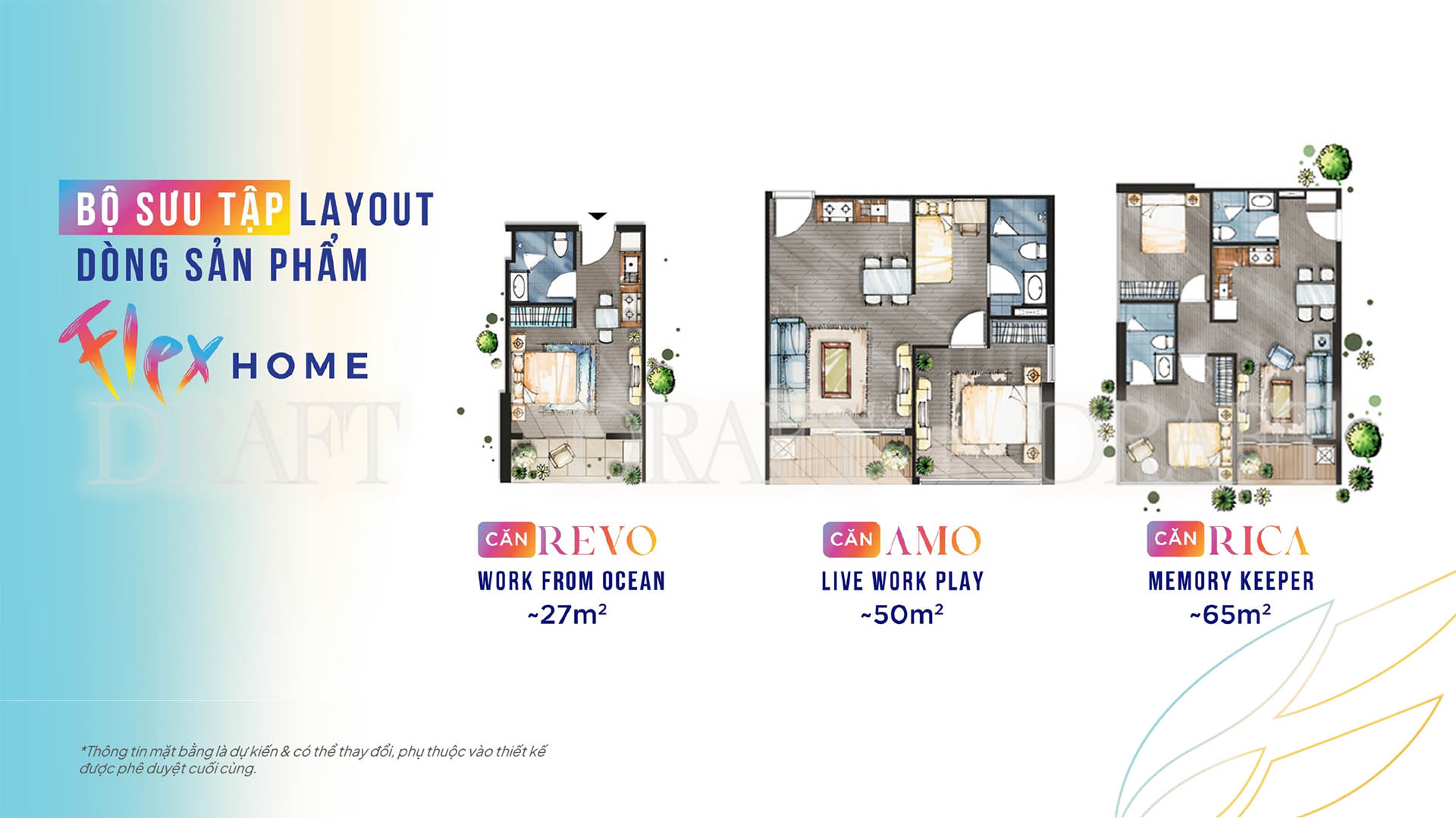 Các dòng sản phẩm