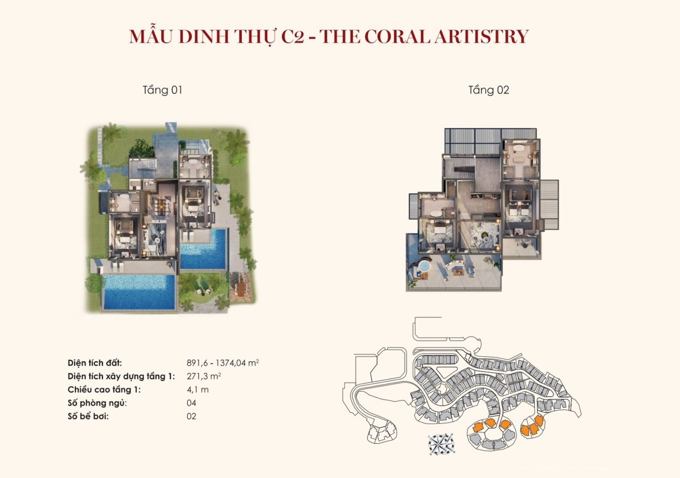 THE CORAL C2